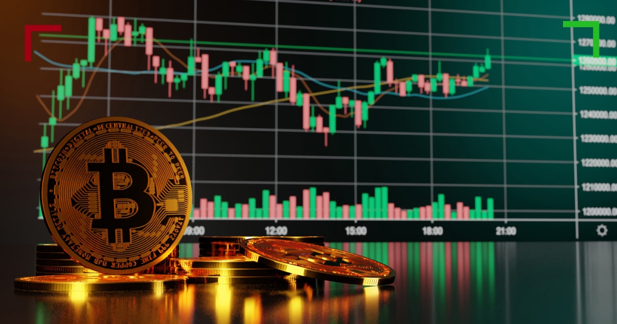 Daytraden met crypto
